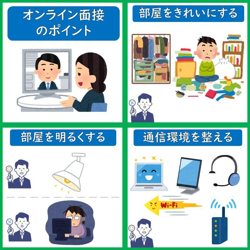 视频面试的要点